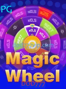 Descubra o Mundo do Jogo Inovador MagicWheel
